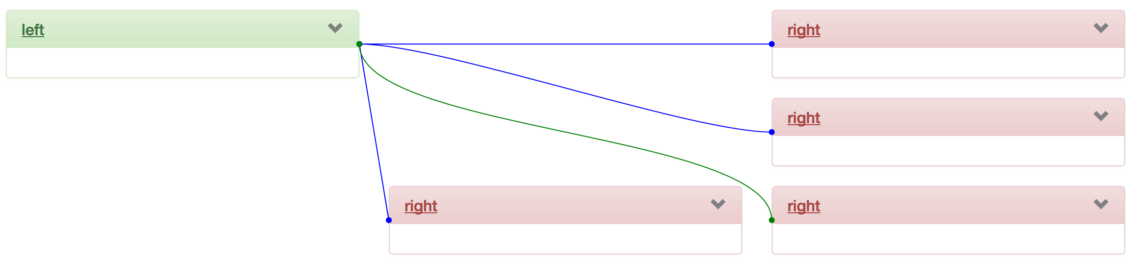 Download How To Connect Html Elements With An Arrow Using Svg